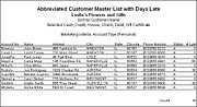 Abbreviated Customer Master List with Days Late Report
