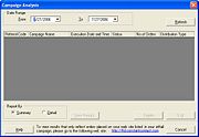 Campaign Analysis Window